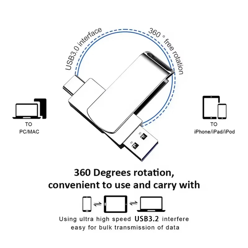 16TB USB 3.2 Flash Drive Metal High-Speed Pen Drive 8TB 4TB Waterproof Type-C USB Pen Drive For Computer Storage Devices
