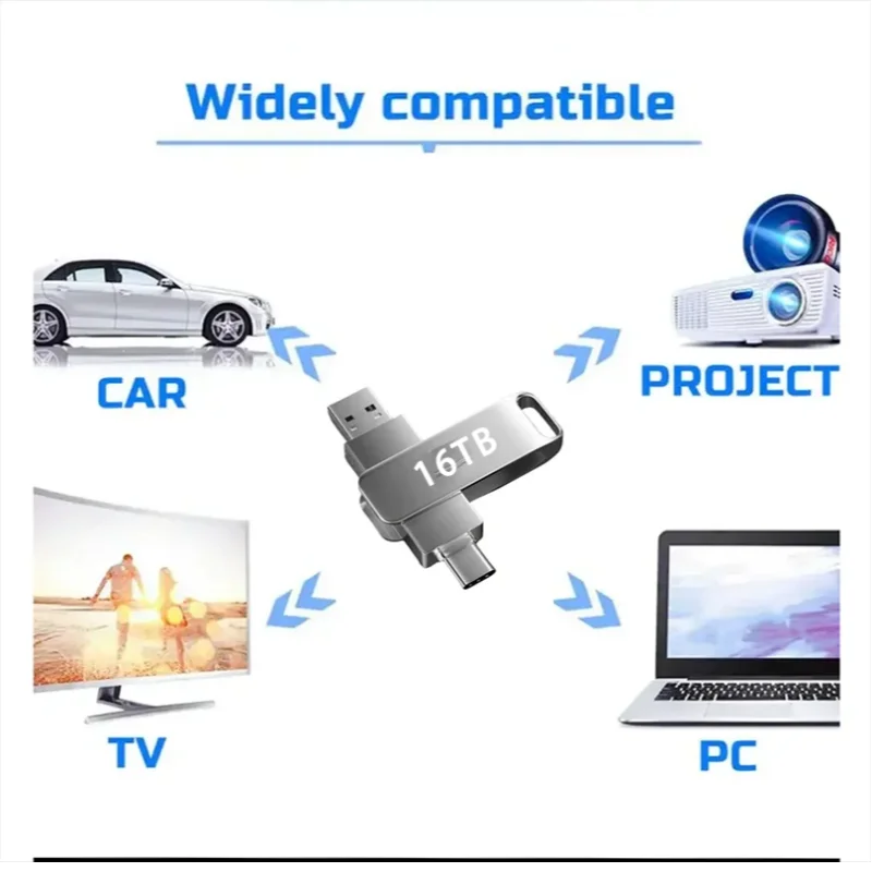 16TB USB 3.2 Flash Drive Metal High-Speed Pen Drive 8TB 4TB Waterproof Type-C USB Pen Drive For Computer Storage Devices